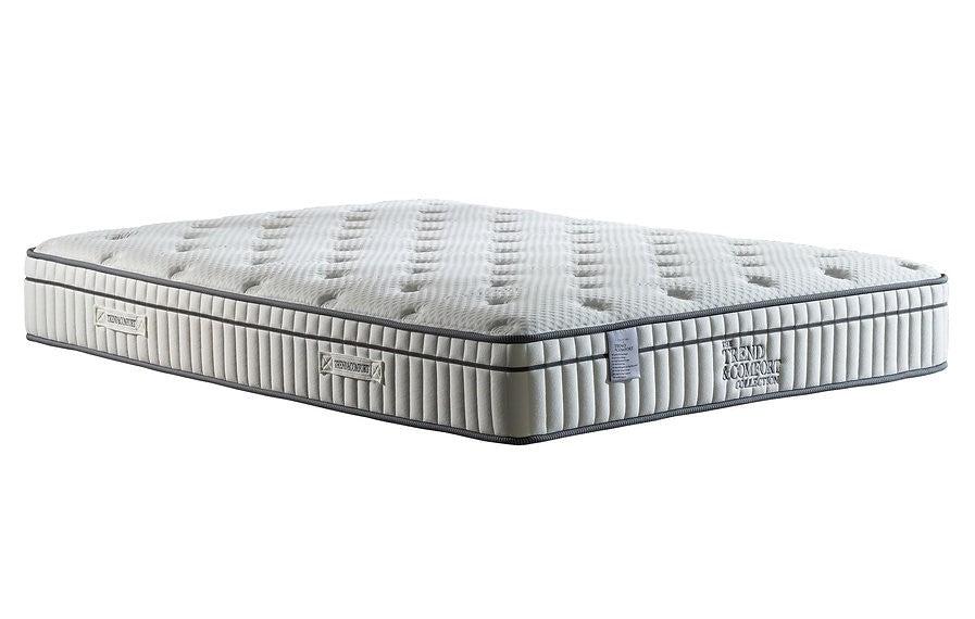 Back Care Mattress